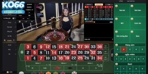 Quy trình chơi Roulette tại nhà cái KO66